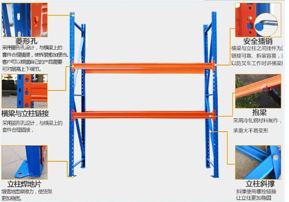 重型貨架定制